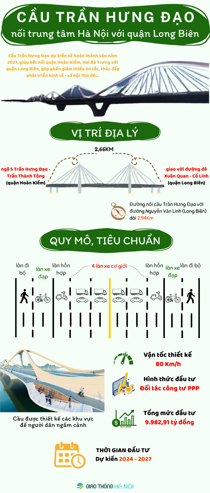 Cầu Trần Hưng Đạo nối trung tâm Hà Nội với quận Long Biên - Ảnh 1