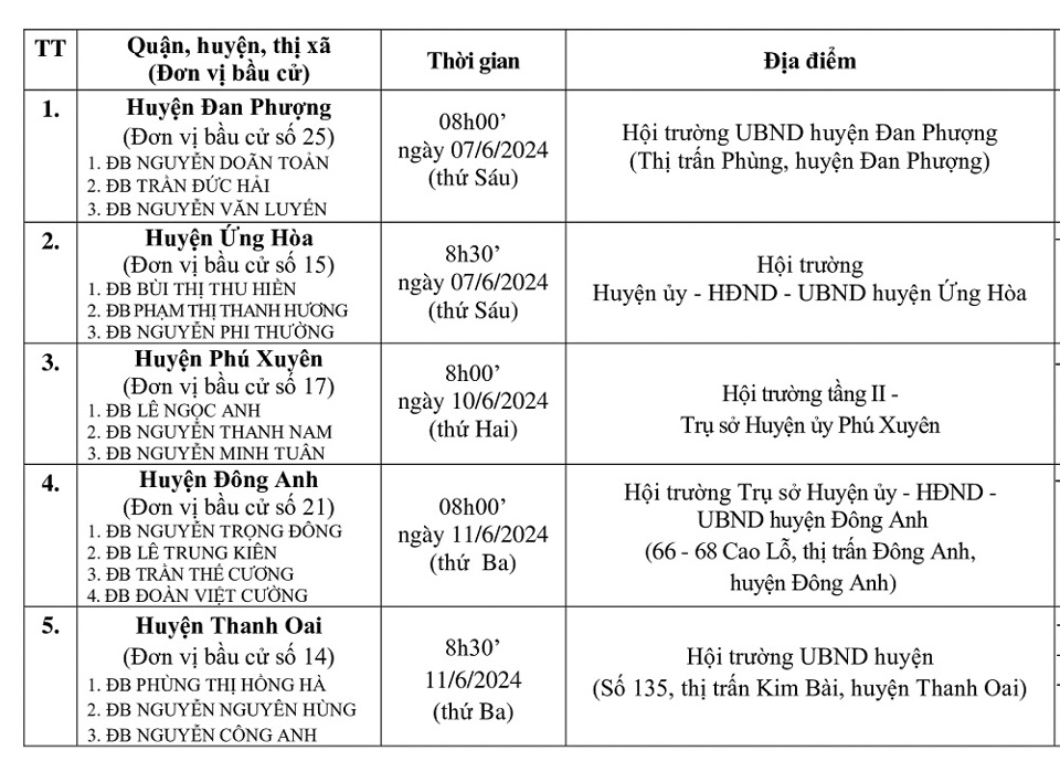 Lịch tiếp xúc cử tri của đại biểu HĐND TP Hà Nội  - Ảnh 1