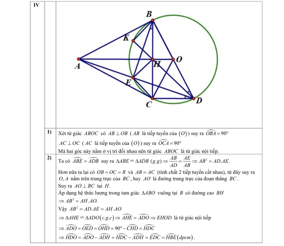 Gợi ý đáp án môn toán – kỳ thi lớp 10 tại Hà Nội - Ảnh 3