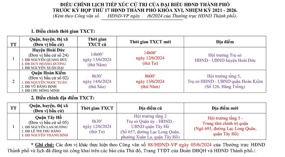 Điều chỉnh lịch tiếp xúc cử tri của đại biểu HĐND TP Hà Nội - Ảnh 1