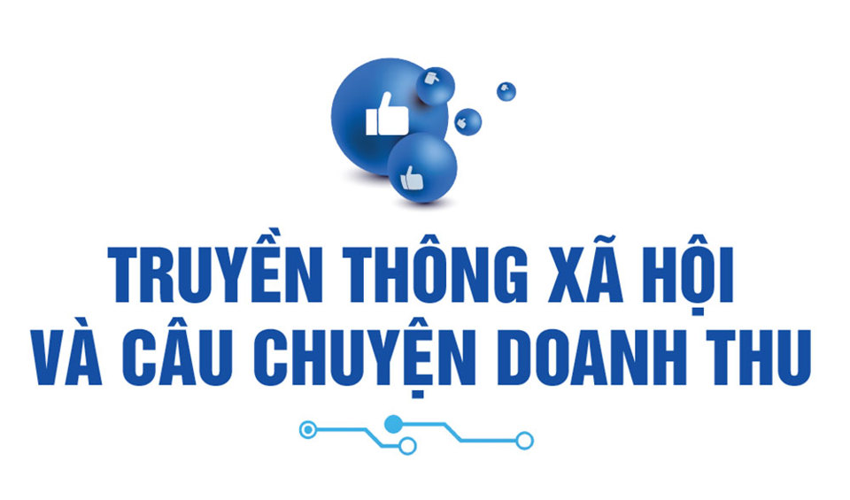 Phát triển quảng cáo số trong xu hướng chuyển đổi số báo chí hiện nay - Ảnh 10