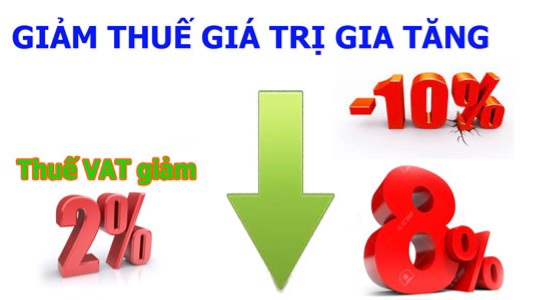 Giảm thuế gi&aacute; trị gia tăng.