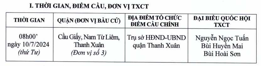 Lịch tiếp xúc cử tri báo cáo kết quả kỳ họp thứ 7 của Quốc hội - Ảnh 1