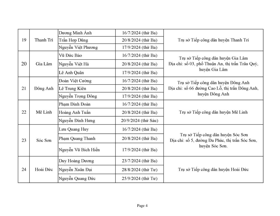 Lịch tiếp công dân quý III/2024 của đại biểu HĐND TP Hà Nội - Ảnh 4