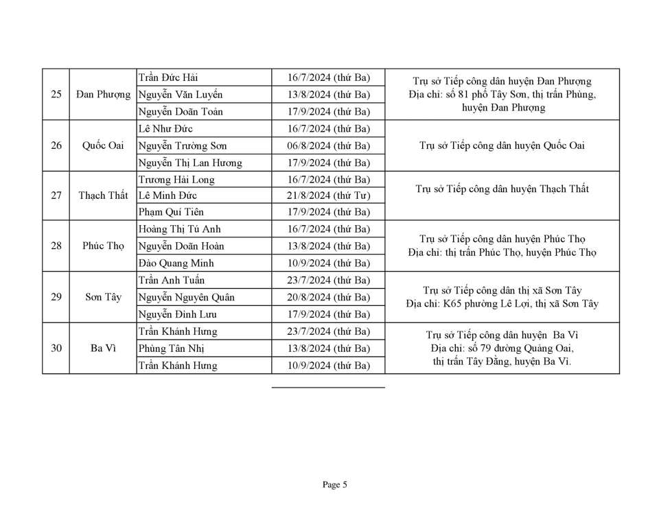 Lịch tiếp công dân quý III/2024 của đại biểu HĐND TP Hà Nội - Ảnh 5