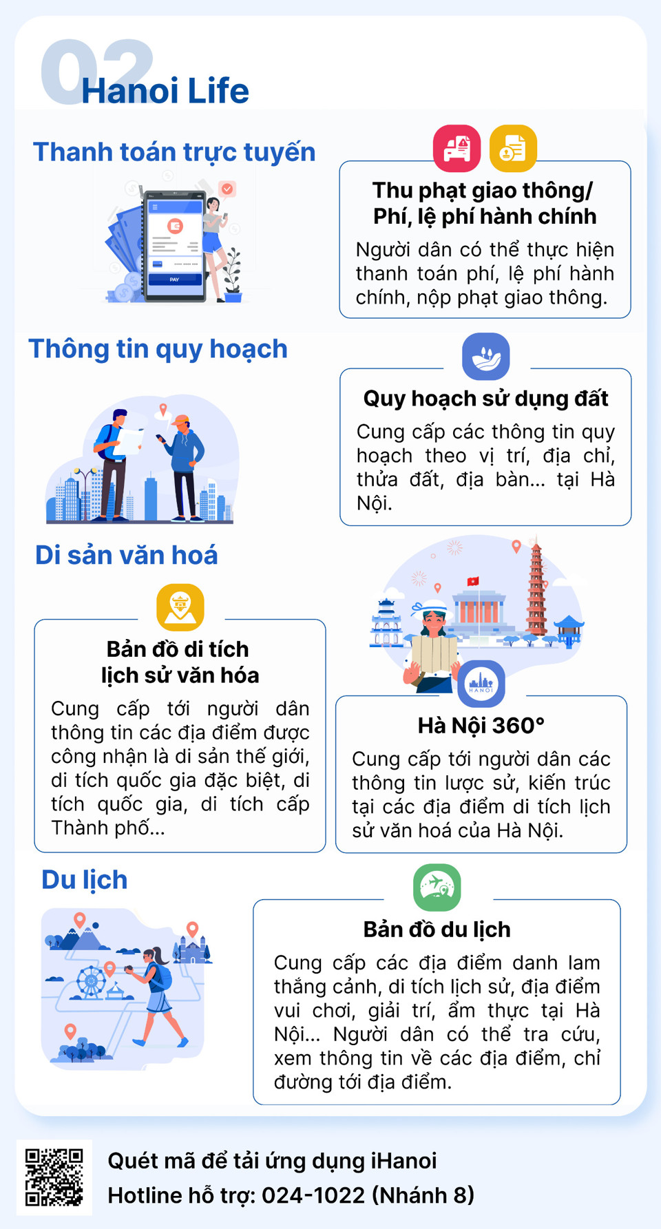 Hướng dẫn tải và cài đặt ứng dụng iHanoi - Ảnh 5