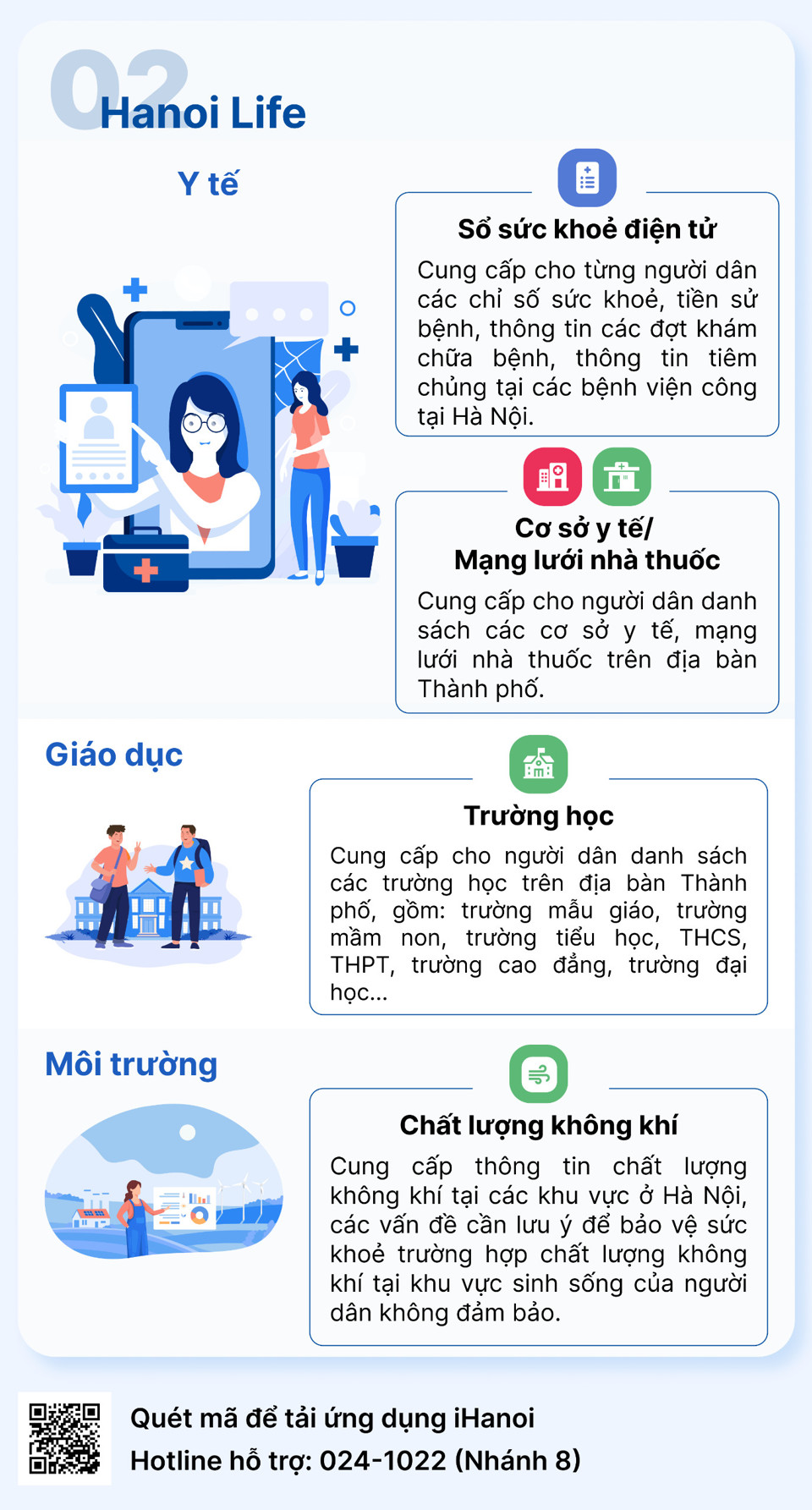 Hướng dẫn tải và cài đặt ứng dụng iHanoi - Ảnh 3