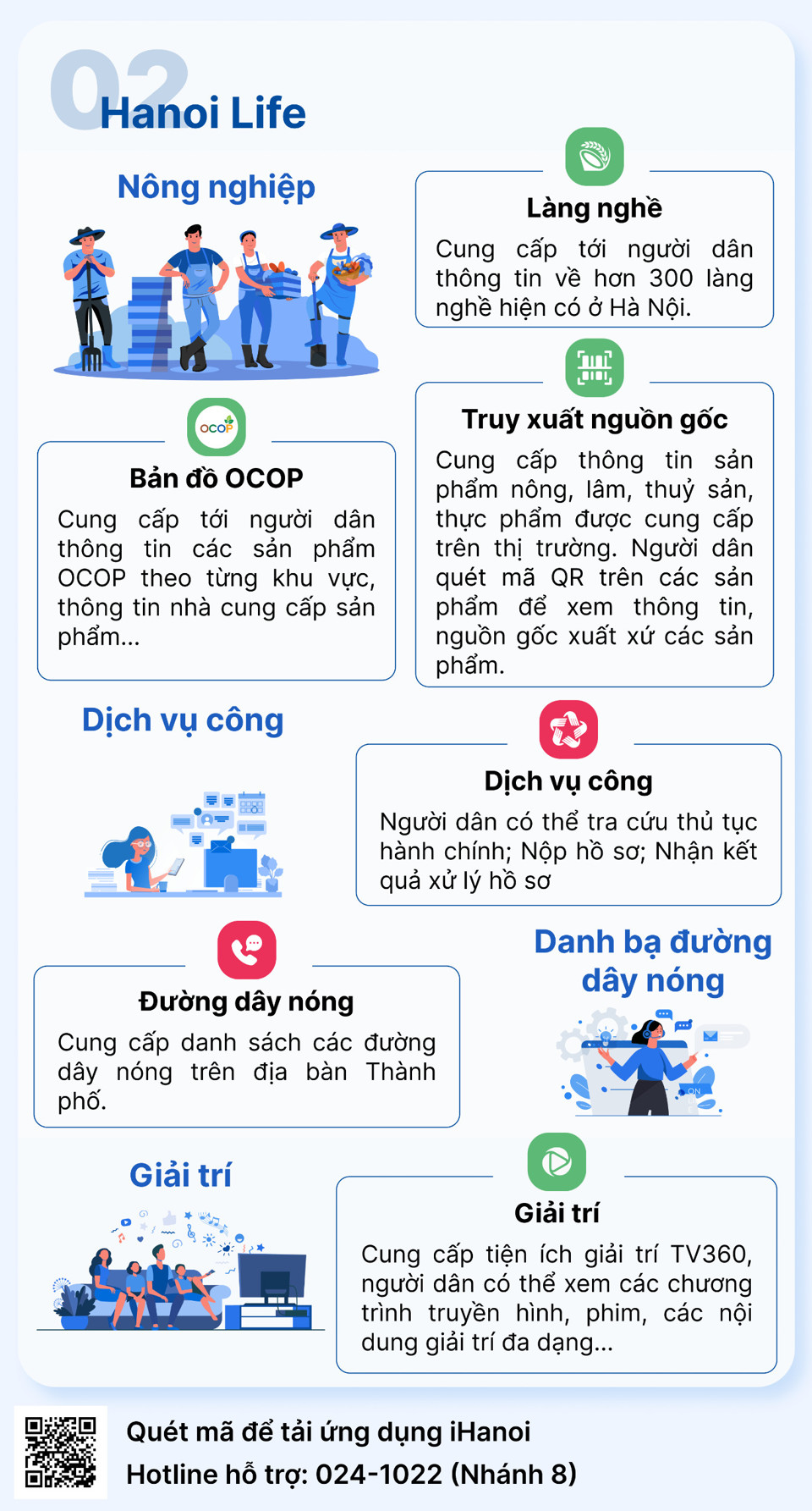 Hướng dẫn tải và cài đặt ứng dụng iHanoi - Ảnh 6