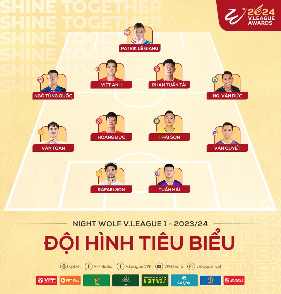 Đội h&igrave;nh ti&ecirc;u biểu của V-League 2023/2024.