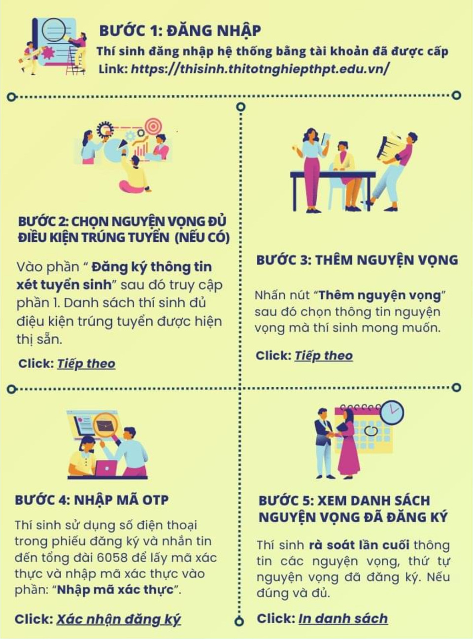 Hôm nay (18/7), bắt đầu đăng ký nguyện vọng xét tuyển đại học