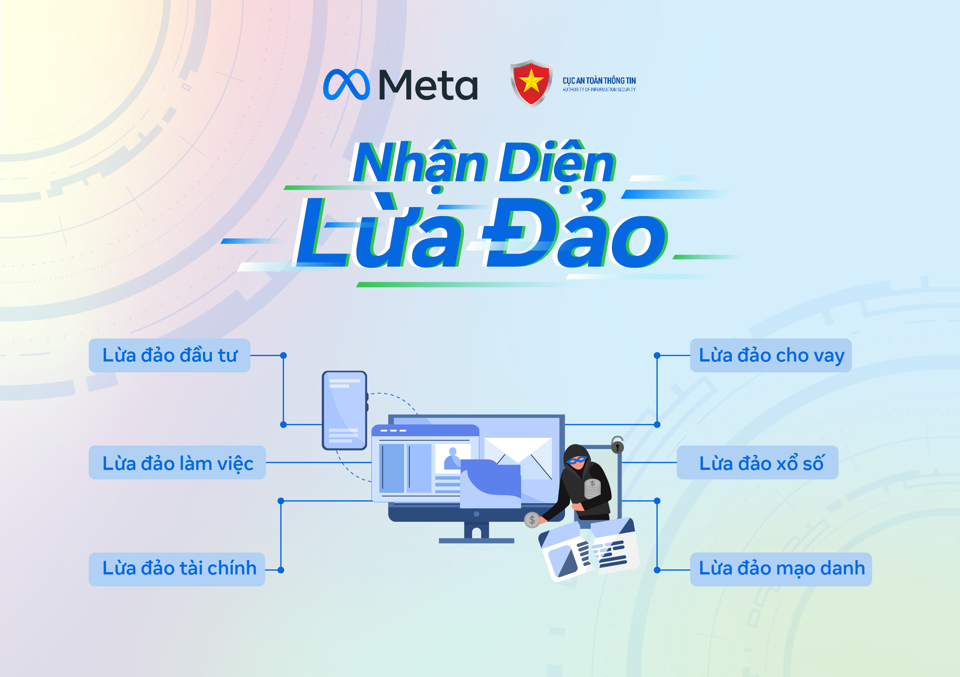 C&aacute;c h&igrave;nh thức lừa đảo trực tuyến ở Việt Nam