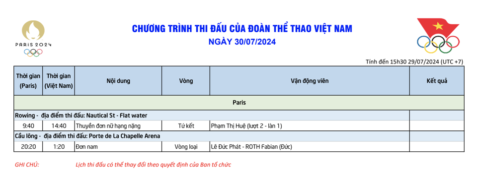 Lịch thi đấu của thể thao Việt Nam tại Olympic Paris 2024 hôm nay 30/7 - Ảnh 1