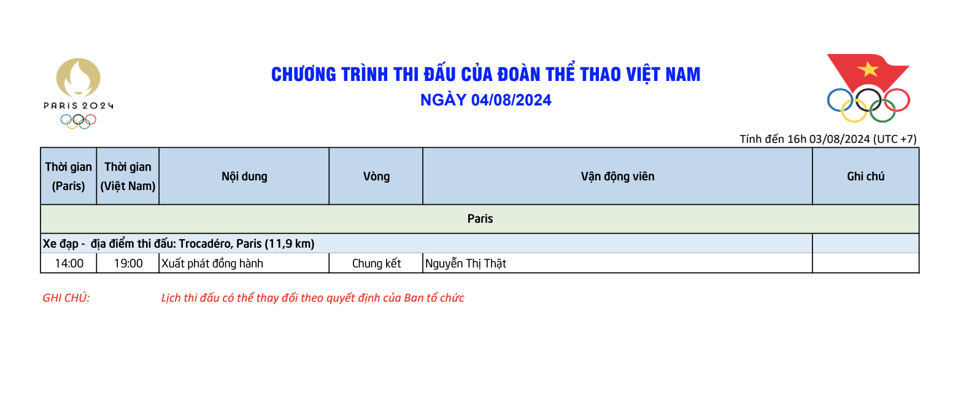 Lịch thi đấu của thể thao Việt Nam tại Olympic Paris 2024 hôm nay 4/8 - Ảnh 1