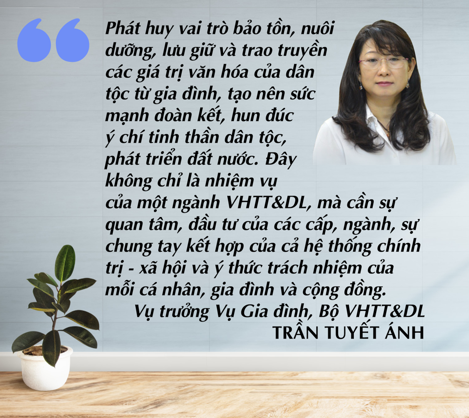 Bài cuối:Xây dựng hệ giá trị gia đình và chuẩn mực người Hà Nội hiện đại - Ảnh 11