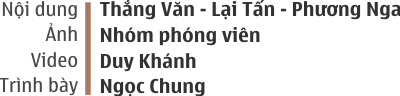 Di sản văn hóa sau công nhận, làm gì để tỏa sáng? - Ảnh 21