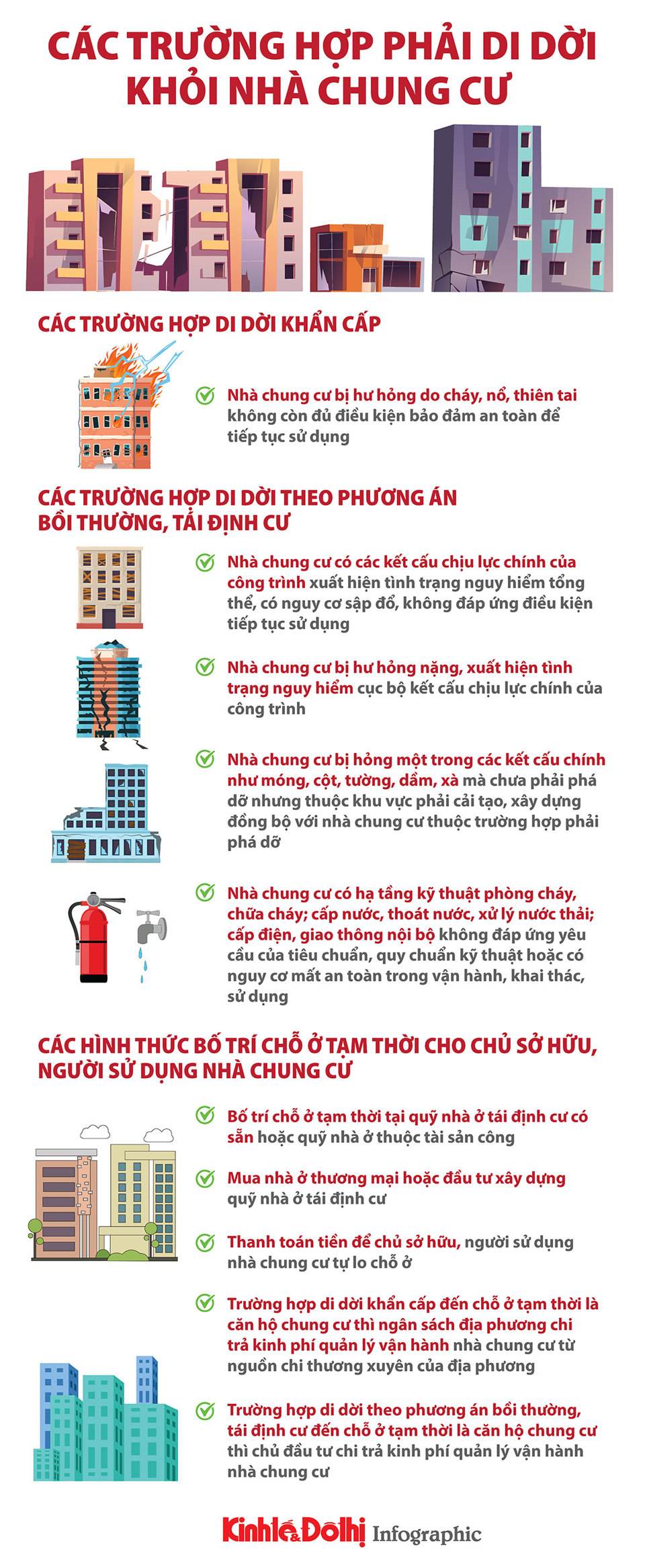 Các trường hợp phải di dời khỏi nhà chung cư từ 1/8/2024 - Ảnh 1