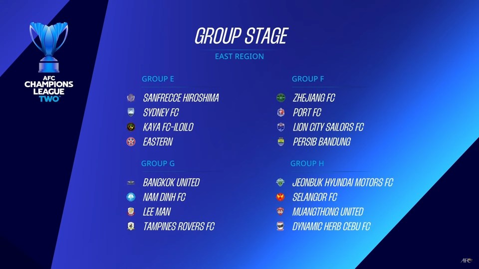 Kết quả&nbsp;bốc thăm chia bảng giải đấu AFC Champions League Two (C&uacute;p C2 ch&acirc;u &Aacute;) m&ugrave;a giải 2024/2025.