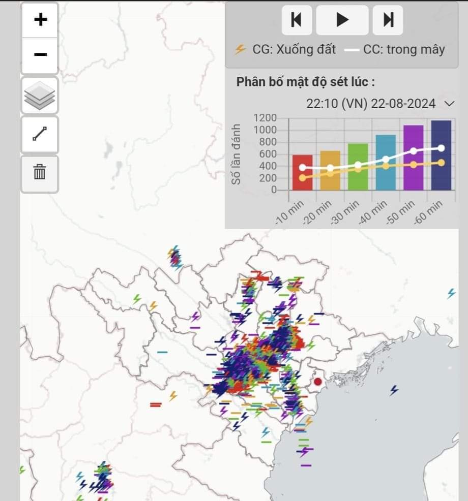 Đ&ecirc;m 22/8, ghi nhận hơn 1000 c&uacute; s&eacute;t ở Bắc Bộ trong 1 giờ đồng hồ