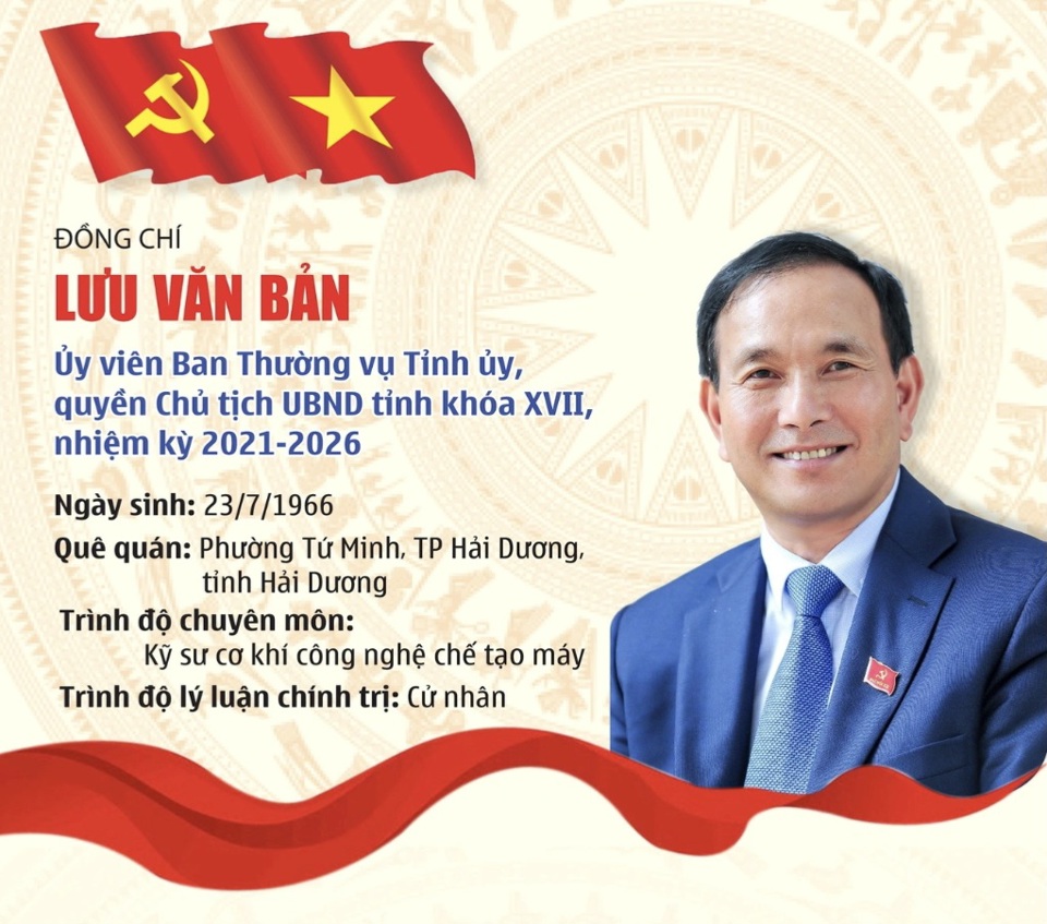 &Ocirc;ng Lưu Văn Bản giữ chức quyền Chủ tịch UBND tỉnh Hải Dương.