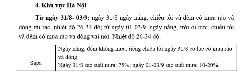 Dự báo thời tiết 4 ngày nghỉ lễ Quốc Khánh 2/9 ở Hà Nội, cả nước - Ảnh 3