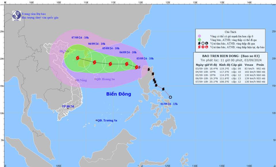 Dự b&aacute;o diễn biến bão - Ảnh: Trung t&acirc;m Dự b&aacute;o kh&iacute; tượng thủy văn Quốc gia ph&aacute;t l&uacute;c 11h ng&agrave;y 3/9/2024