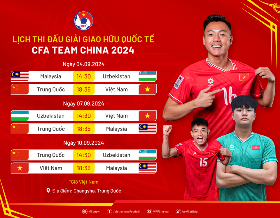 U22 Việt Nam đặt mục tiêu gì ở giải CFA Team China năm 2024? - Ảnh 1