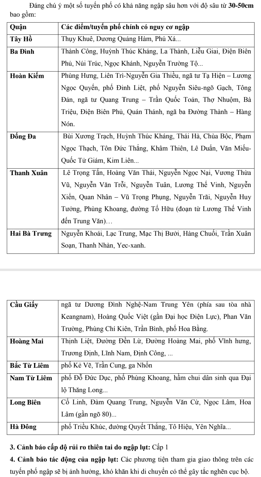 Cảnh b&aacute;o ngập lụt tại H&agrave; Nội tối 7/9.