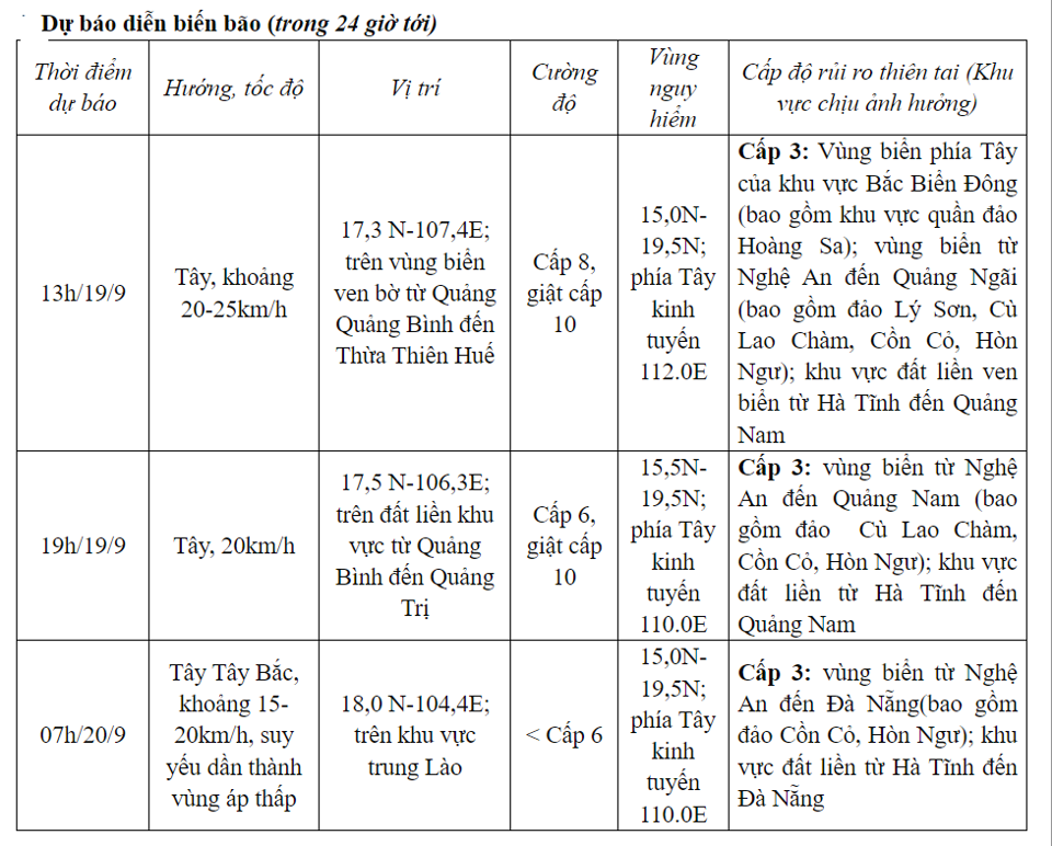 Bão số 4 giật cấp 11, cách Quảng Trị khoảng 120km, nhiều địa phương mưa lớn - Ảnh 1