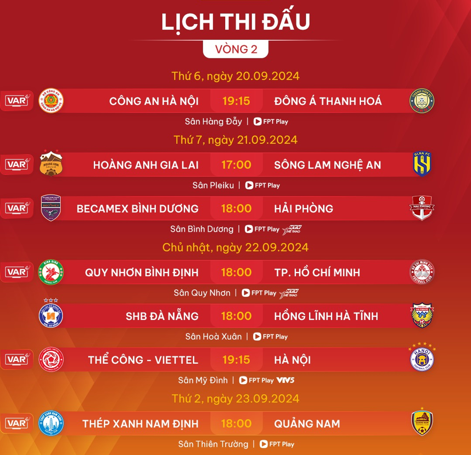 Vòng 2 V-League 2024-2025: tâm điểm là trận "derby Thủ đô" - Ảnh 1