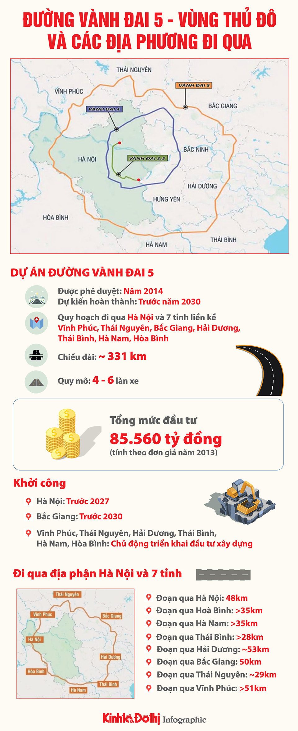 Đường V&agrave;nh đai 5 - V&ugrave;ng Thủ đ&ocirc; v&agrave; c&aacute;c địa phương đi qua.