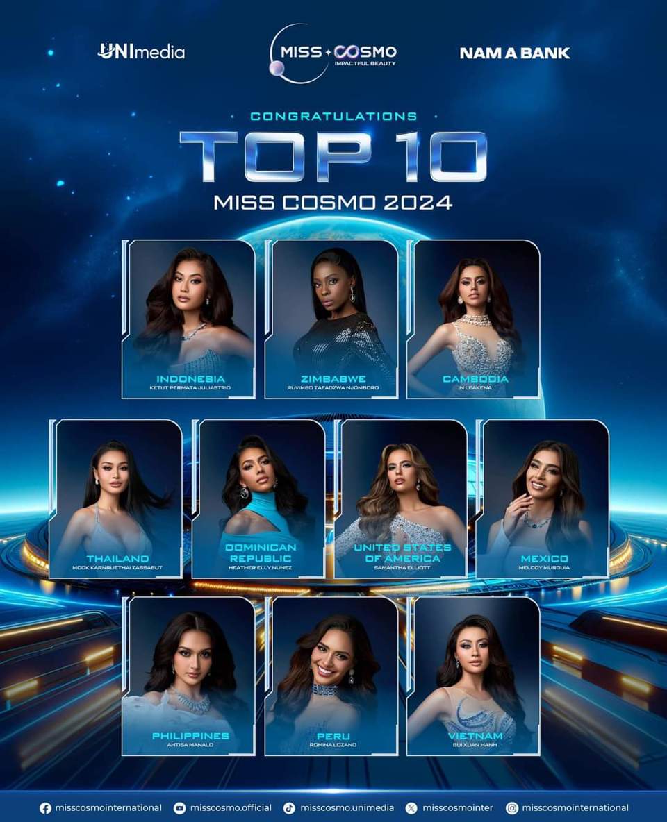 Top 10 Miss Cosmo 2024.