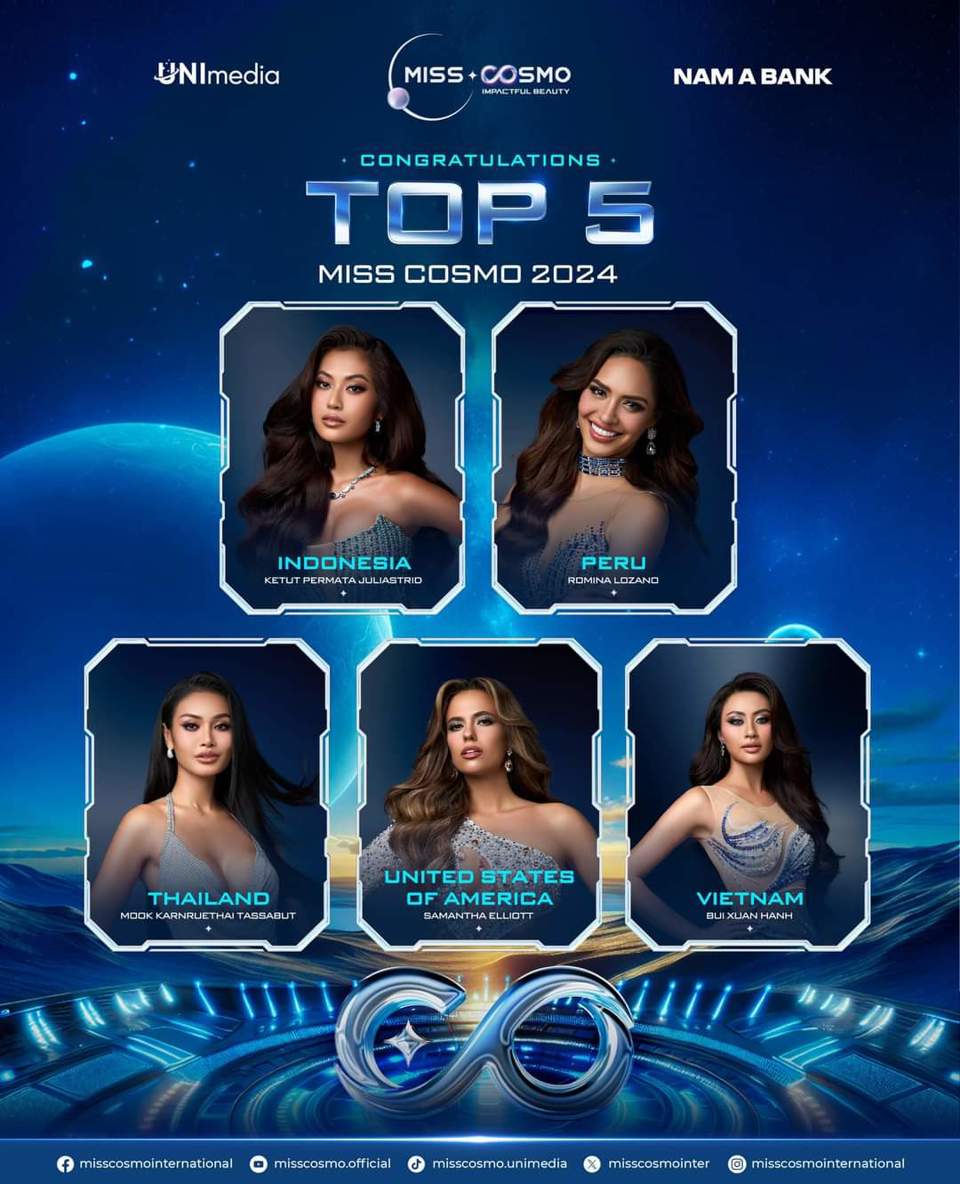 Chung kết Miss Cosmo 2024: Người đẹp Indonesia đăng quang, Xuân Hạnh vào Top 5 - Ảnh 3