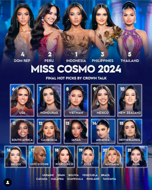 Chuy&ecirc;n trang Crown Talk dự đo&aacute;n chủ nh&acirc;n vương miện Miss Cosmo 2024 l&agrave; đại diện Indonesia. (Ảnh: Instagram Crown Talk)