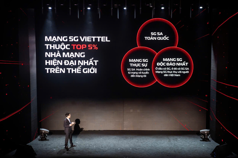 Mạng 5G Viettel thuộc Top 5% nhà mạng hiện đại nhất trên thế giới. Ảnh: Thu Trang