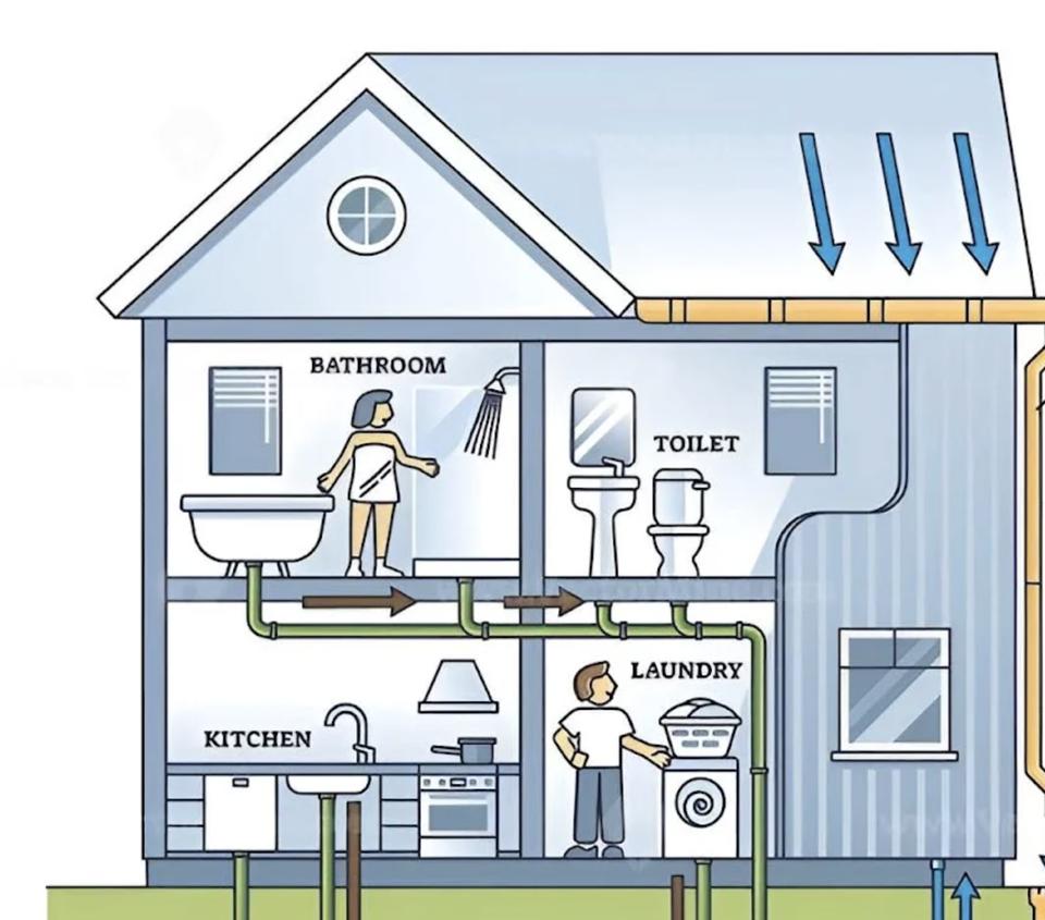 4 lỗi cần tránh trong phong thủy nhà bếp và nhà vệ sinh - Ảnh 2