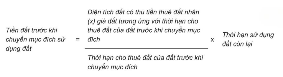 Lời hay lỗ khi đầu tư mua đất nông nghiệp để lên thổ cư? - Ảnh 3