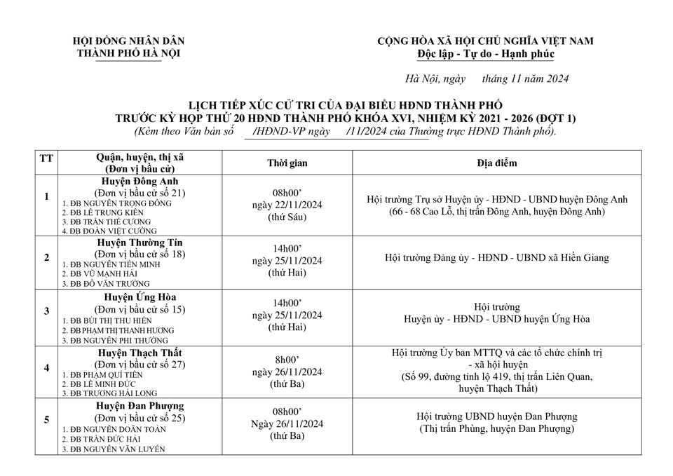 Lịch tiếp xúc cử tri trước kỳ họp thứ 20 HĐND TP Hà Nội khóa XVI - Ảnh 1