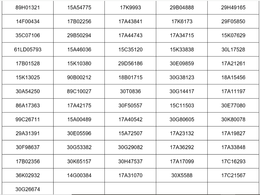 Thái Bình: 86 lượt phương tiện bị phạt nguội trong tuần - Ảnh 3