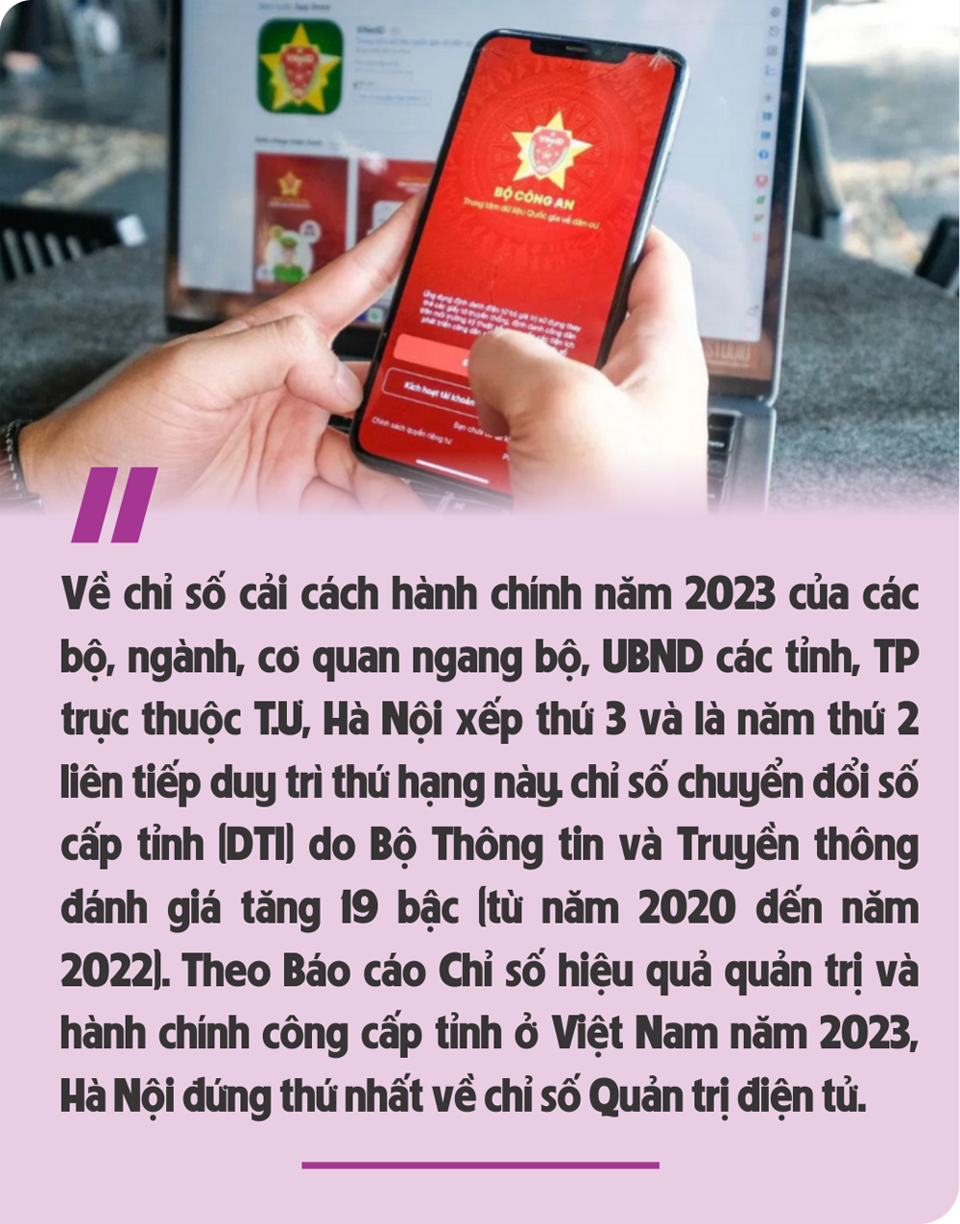 [Chính quyền số Hà Nội - chính quyền phục vụ] Bài 1: Tư duy hành động - Ảnh 15