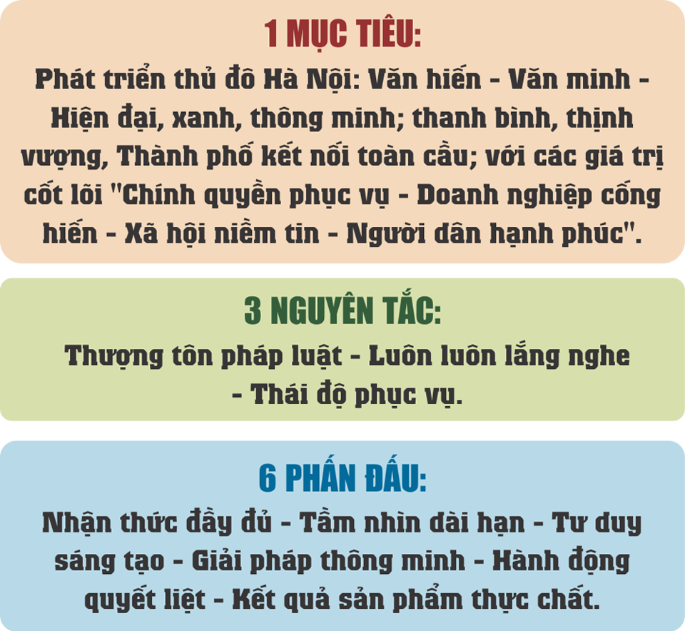 [Chính quyền số Hà Nội - chính quyền phục vụ] Bài cuối: Tích hợp giải pháp “xanh”, giải pháp “số” để tránh lãng phí - Ảnh 6