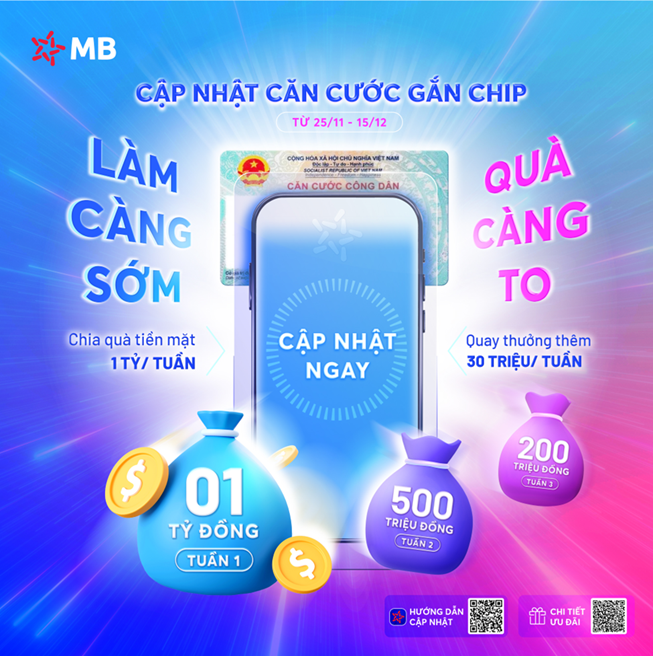 Livestream MB: Hàng ngàn khách hàng "bất ngờ" với cơn mưa tiền tỷ - Ảnh 2