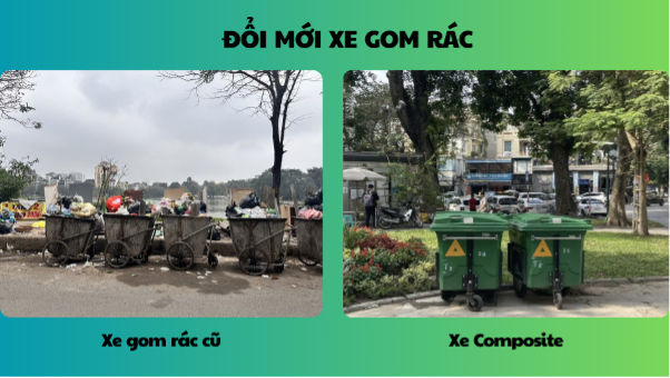 Urenco thay đổi th&ugrave;ng r&aacute;c nhằm n&acirc;ng cao hiệu quả thu gom r&aacute;c, đảm bảo vệ sinh m&ocirc;i trường tr&ecirc;n địa b&agrave;n th&agrave;nh phố.