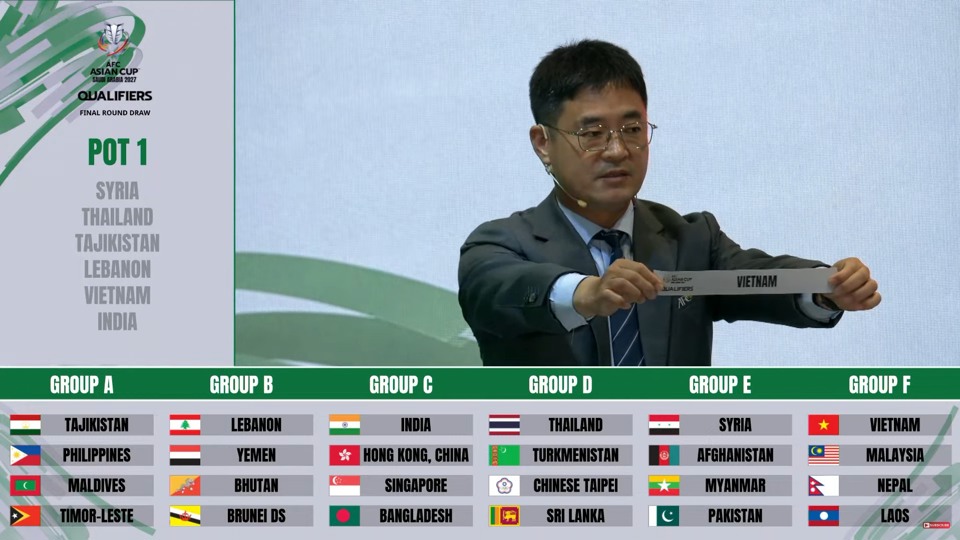 Kết quả bốc thăm v&ograve;ng loại&nbsp;Asian Cup 2027.