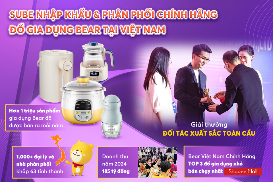 Những th&agrave;nh tựu ấn tượng của SUBE trong h&agrave;nh tr&igrave;nh 4 năm đưa đồ gia dụng Bear về thị trường Việt Nam