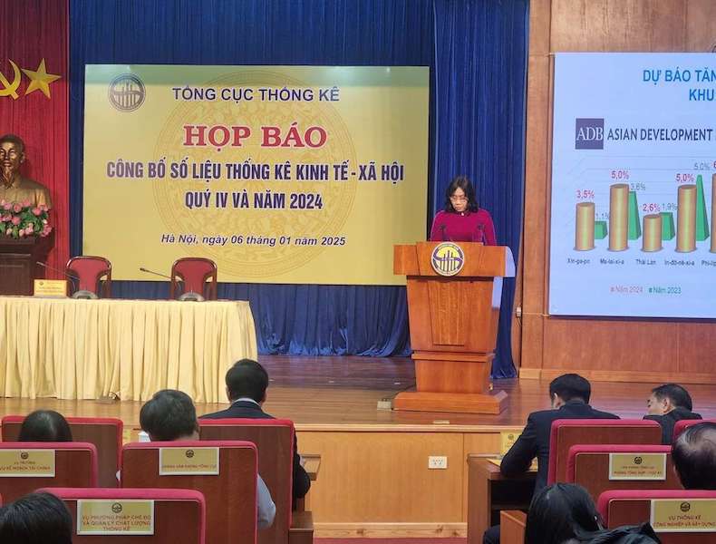 Tổng Cục Thống kê: Nền kinh tế phục hồi tích cực với mức tăng GDP ước đạt 7,09%.