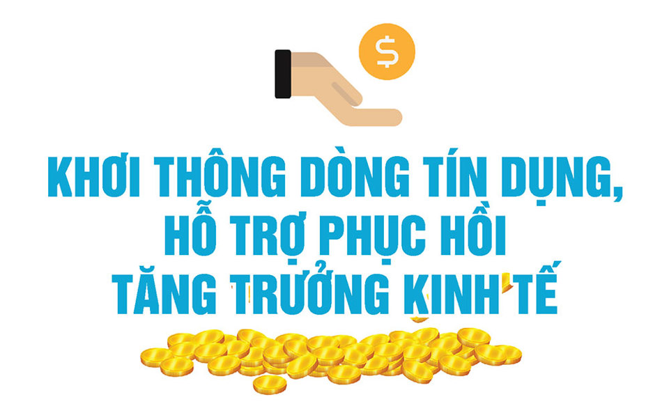 Điều hành chính sách tiền tệ cần linh hoạt, thận trọng - Ảnh 2