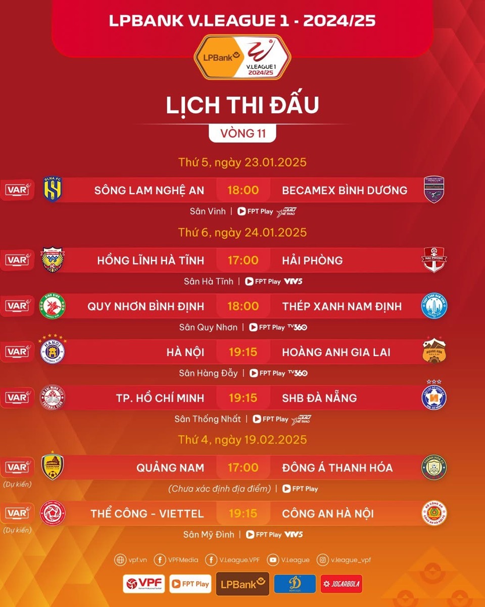 Vòng 11 V-League 2024-2025: SLNA tiếp đón B.Bình Dương, Hà Nội FC gặp HAGL - Ảnh 1