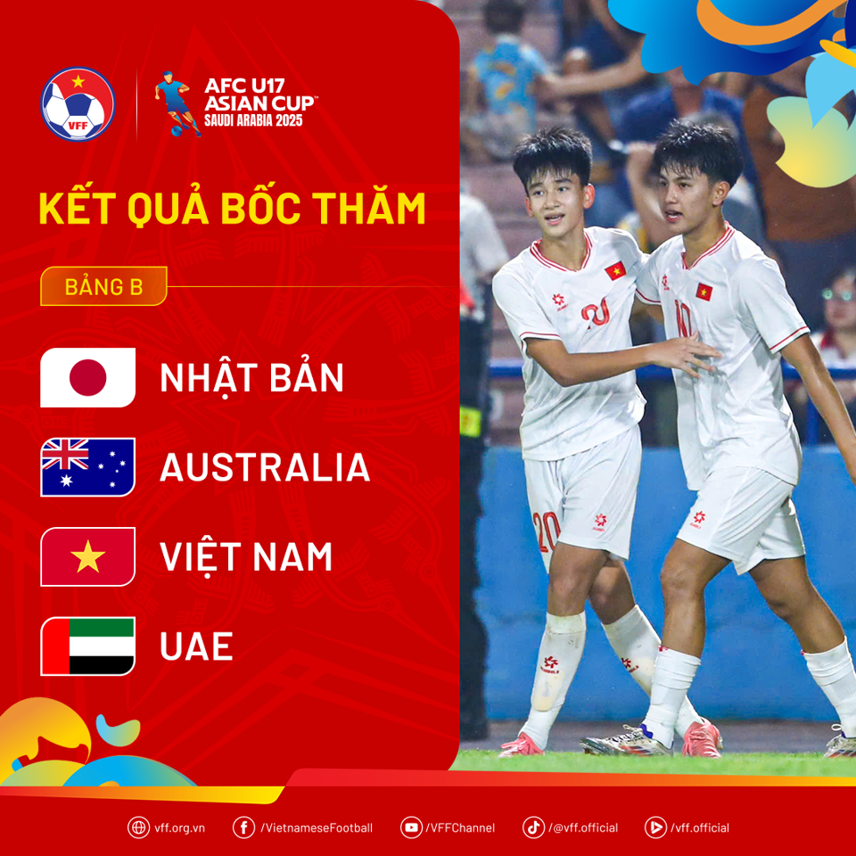 Xác định bảng đấu của Việt Nam tại vòng chung kết U17 châu Á 2025 - Ảnh 1