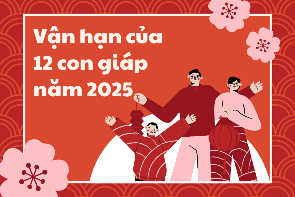 Vận hạn năm 2025 của 12 con giáp - Ảnh 1