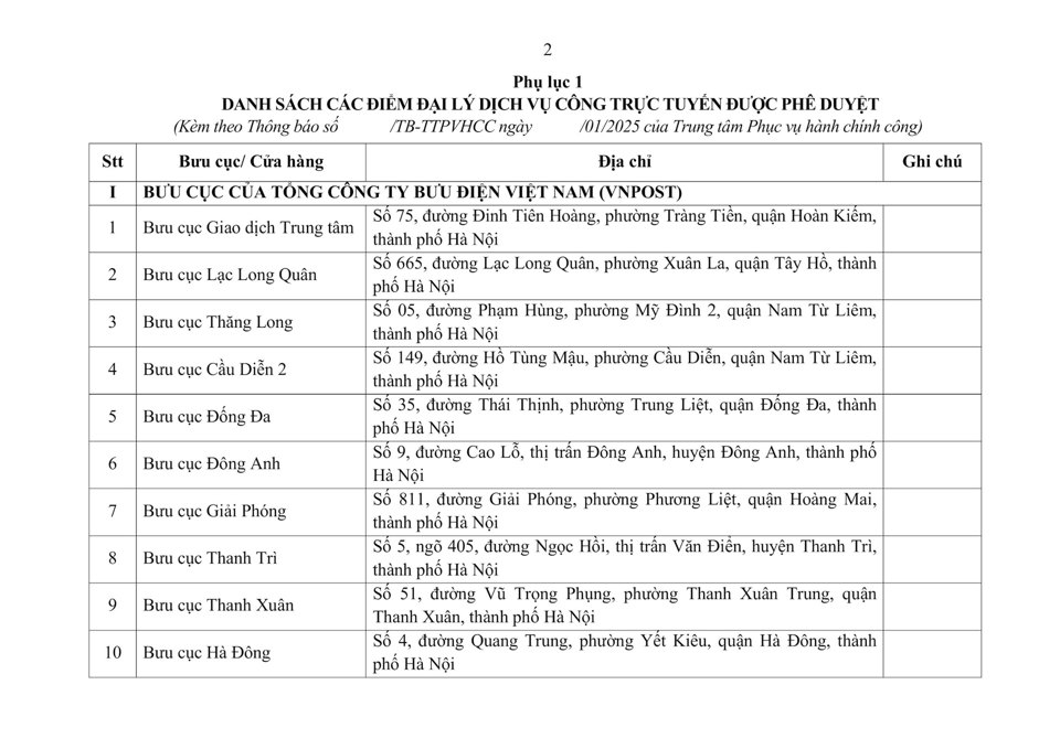 10 bưu cục của Tổng c&ocirc;ng ty Bưu điện Việt Nam thực hiện th&iacute; điểm. Ảnh chụp m&agrave;n h&igrave;nh